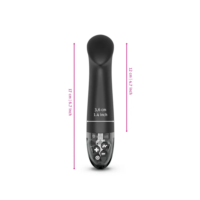 Mystim Right on Ron eStimVibrator