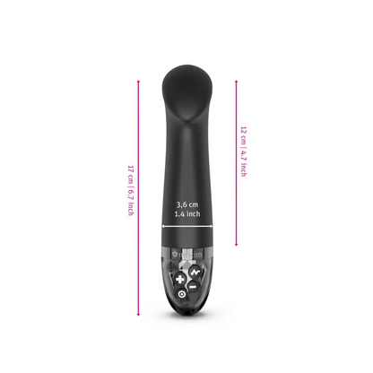 Mystim Right on Ron eStimVibrator