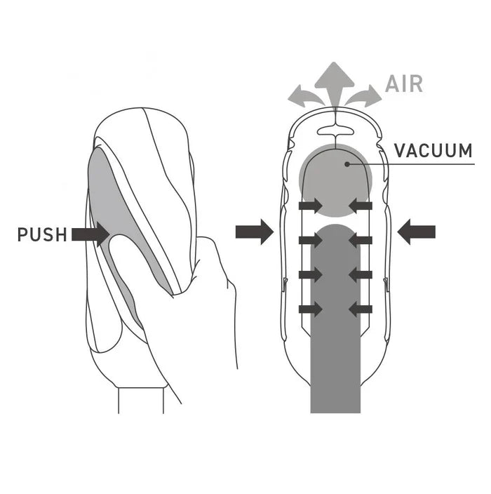 Tenga FLIP 360 Masturbator