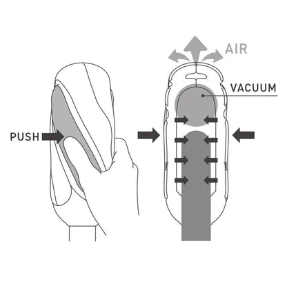 Tenga FLIP 360 Masturbator