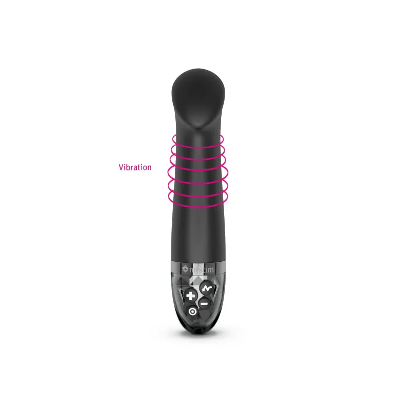 Mystim Right on Ron eStimVibrator