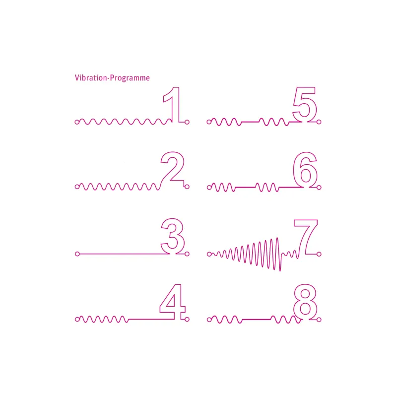 Mystim Tickling Truman eStim Vibrator, Black Edition