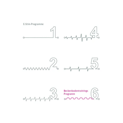 Mystim Tickling Truman eStim Vibrator, Black Edition