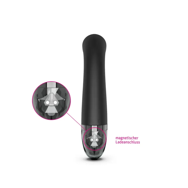 Mystim Right on Ron eStimVibrator