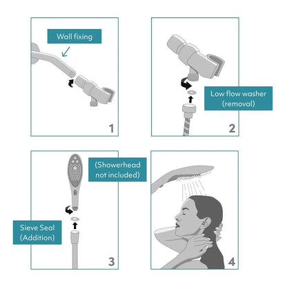 Wave Shower Hose & Shower Arm Mount Set Chrome