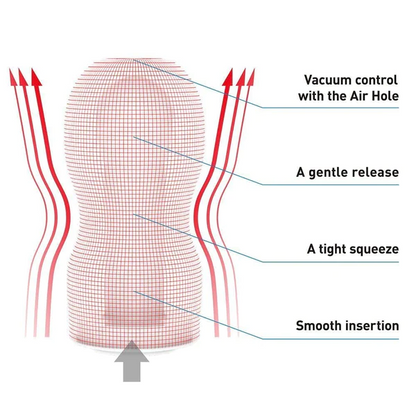 Original Vacuum Cup - Sexy Living