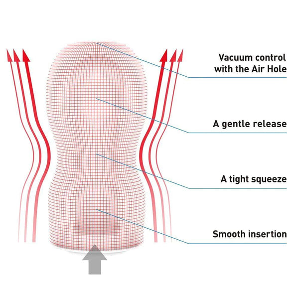 ORIGINAL VACUUM CUP EXTRA STRONG - Sexy Living
